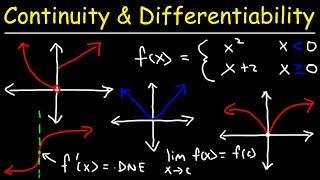 Continuity and Differentiability [upl. by Vitoria]