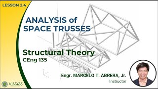 12 ANALYSIS OF SPACE TRUSSES  STRUCTURAL THEORY [upl. by Oah]