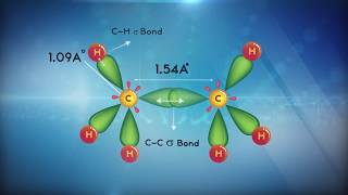 SP3 Hybridization   My Inter Academy [upl. by Herrod294]