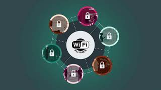 WPA3™ the most advanced WiFi security English [upl. by Einalem287]