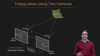 Simple Stereo  Camera Calibration [upl. by Saks264]