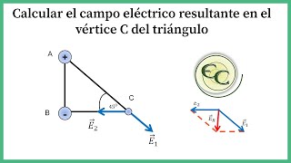 14 campo electrico en el vertice de un triangulo [upl. by Conant]