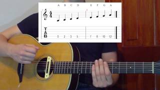 Learning All Notes On The Guitar Easy Method [upl. by Daegal896]