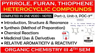 Heterocyclic compounds  Pyrrole Furan Thiophene  Relative aromaticity and reativity  Part2 U3 [upl. by Lynnelle14]