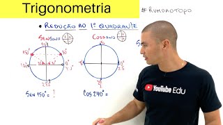 REDUÇÃO AO PRIMEIRO QUADRANTE  TRIGONOMETRIA [upl. by Ava]