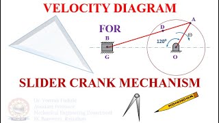 Velocity Diagram  Slider Crank Mechanism  Dr Veeresh Fuskele [upl. by Fusuy]