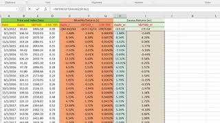 How to Compute CAPM Alpha and Beta [upl. by Wunder]