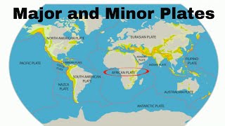 Major and minor Tectonic Plates [upl. by Asquith20]