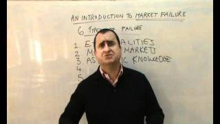 6 Types of Market Failure [upl. by Mylan30]