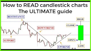 Candlestick charts The ULTIMATE beginners guide to reading a candlestick chart [upl. by Dnalloh]