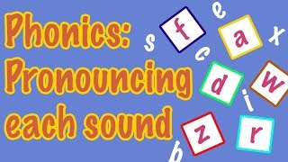 English Letter Pronunciation  Phonics [upl. by Ahmar126]