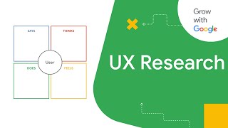 What is UX Research  Google UX Design Certificate [upl. by Ameerak459]