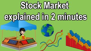 STOCK EXCHANGE EXPLAINED IN 2 MINUTES [upl. by Edmonda]