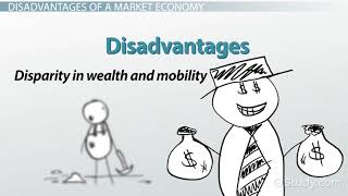 What is a Market Economy Definition Advantages Disadvant [upl. by Fulviah]