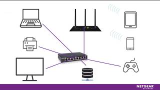 Tech Tips How to Use A Network Switch [upl. by Pamela36]