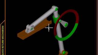 Kinematics Ch01H Slider Crank Inversion III [upl. by Anillek]