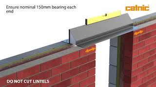 How to install a Cavity Wall steel lintel [upl. by Ahseer23]