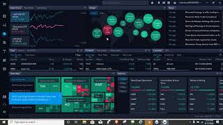 How To Use New Webull Trading Platform  Complete Walkthrough [upl. by Llerrehs543]