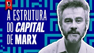 O CAPITAL de Marx gênese e estrutura da obra  Jorge Grespan [upl. by Natsud652]