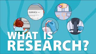 What is research [upl. by Norford]