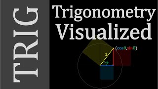 Trigonometry Concepts  Dont Memorize Visualize [upl. by Sisto]