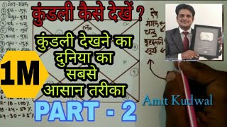 Kundali kaise dekhe PART2 Degreeग्रहों की मित्रता और शत्रुता astrology jyotish astro kundali [upl. by Roselani491]