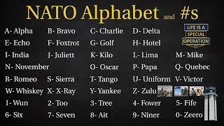 What is the NATO Phonetic Alphabet Alpha Bravo Charlie Delta [upl. by Hershel315]