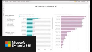 Microsoft Dynamics 365 Project Operations Overview [upl. by Hale]