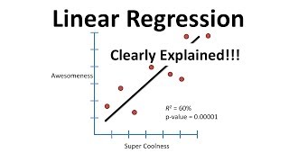 Linear Regression Clearly Explained [upl. by Jeffy]