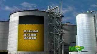 Video Tour of an Ethanol Plant [upl. by Naivaj]