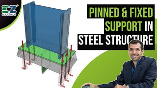 Pinned amp Fixed Support in Steel Structures  English [upl. by Hanforrd557]