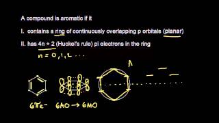 Aromatic stability I  Aromatic Compounds  Organic chemistry  Khan Academy [upl. by Arretak]