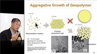 Geopolymer a Super Nano Material [upl. by Enaled]