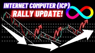 Internet Computer ICP Crypto Coin Rally Update [upl. by Eceryt]