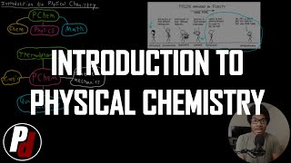 Introduction to Physical Chemistry  Physical Chemistry I  001 [upl. by Denzil]