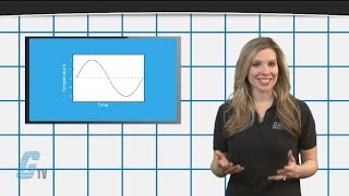 What Is Hysteresis  A GalcoTV Tech Tip  Galco [upl. by Aikahc889]