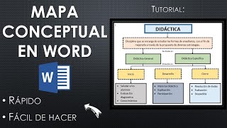 Tutorial Cómo Hacer un MAPA CONCEPTUAL en WORD  Pedagogía MX [upl. by Kemble]