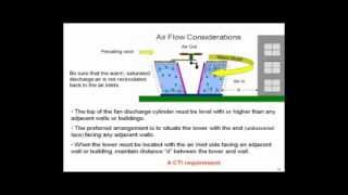 Cooling Tower and Condenser Water Piping Design  Part 1 [upl. by Hafital]