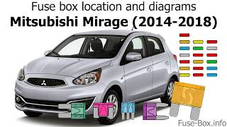 Fuse box location and diagrams Mitsubishi Mirage 20142018 [upl. by Costello]