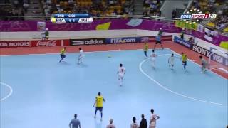 Basic Futsal Strategy [upl. by Merritt]