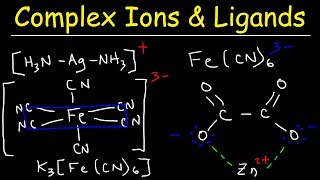 Complex Ions Ligands amp Coordination Compounds Basic Introduction Chemistry [upl. by Aicia]