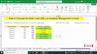 Re Order Level ROL Calculation in Inventory Management in Excel [upl. by Ruscher513]