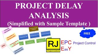 Project Delay Analysis [upl. by Isola]