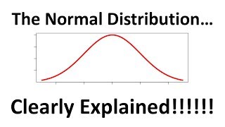 The Normal Distribution Clearly Explained [upl. by Buehler]