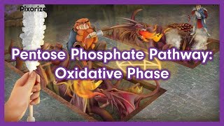 Pentose Phosphate Pathway  Oxidative Phase Mnemonic for MCAT [upl. by Iilek]