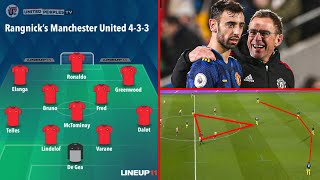 Ralf Rangnick’s New 433 EXPLAINED  Man Utd Tactics Style amp Players [upl. by Manya]