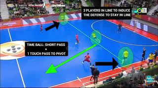 Futsal Class  Breaking Pressure Into the 31 System [upl. by Ethbin]