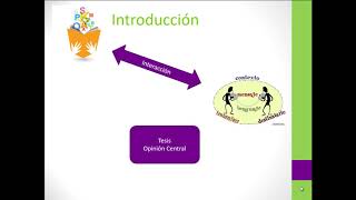 COMO HACER UNA RESEÑA [upl. by Ahseek]