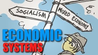 Intro Topic 13  Economic Systems [upl. by Norha984]