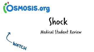 Shock  Clinical Presentation [upl. by Nesyla]